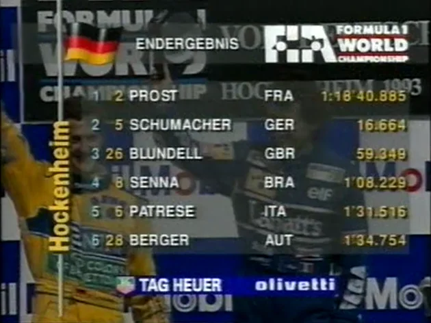 Formula 1 in the 90s: Speed, Rivalry & the End of an Era 6 Formula 1 in the 90s: Speed, Rivalry & the End of an Era 6