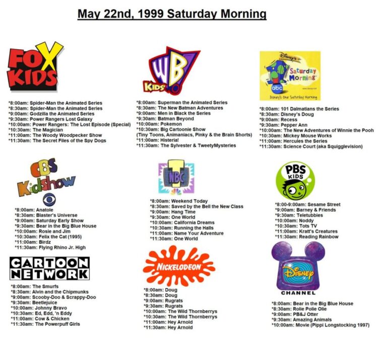 Saturday Mornings in the '90s: A Golden Era of Cartoons and Cereal 1 Saturday Mornings in the '90s: A Golden Era of Cartoons and Cereal 1