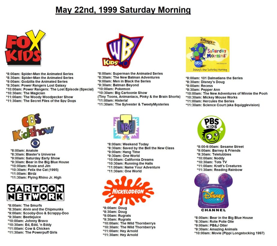 Saturday Mornings in the '90s: A Golden Era of Cartoons and Cereal 1 Saturday Mornings in the '90s: A Golden Era of Cartoons and Cereal 1